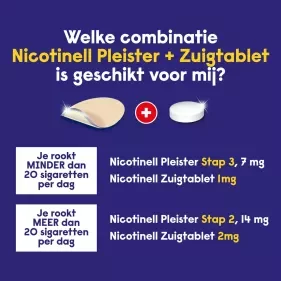 Nicotinell Combination Pleister + Zuigtablet 