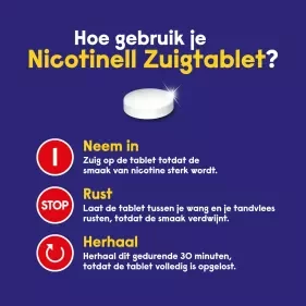 Nicotinell Zuigtablet 1 mg 36 cnt, 2 mg 36 cnt, 
